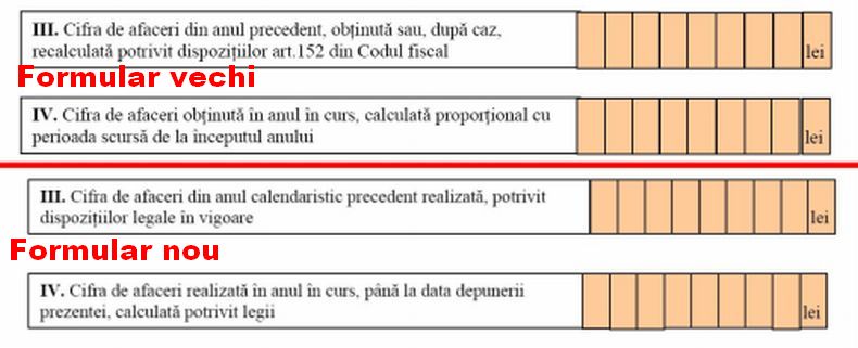 Inregistrare pfi anaf