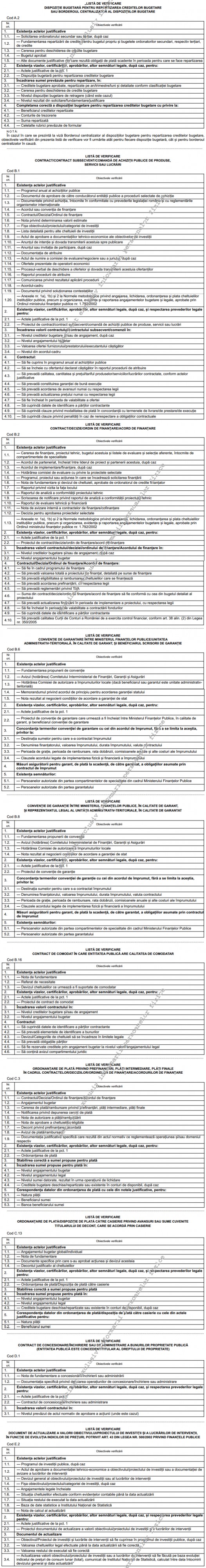 Ordinul Mfp Nr 1139 2015 Modificarea Ordinului Mfp Nr 923 2014