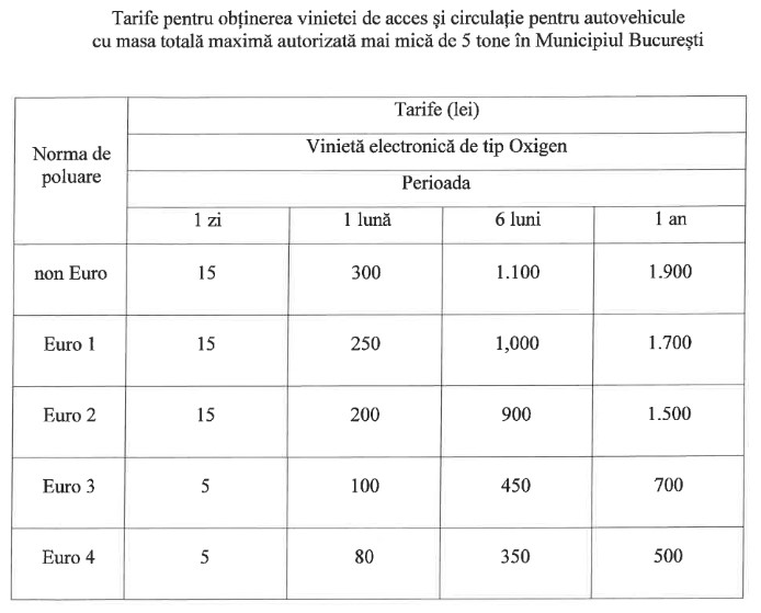 taxa Oxigen_namstare